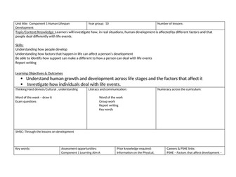 Component 1 -  BTEC Tech Award Health and Social Care