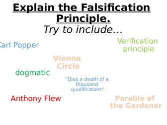 Challenges to the Falsification Principle