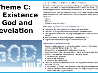 C:Existence of God & Revelation Revision