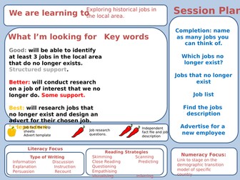 ASDAN based local history unit