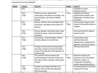 Full Lesson Planner for AQA Citizenship GCSE