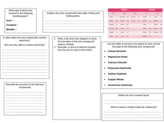 AQA GCSE C2 'Bonding, Structure & Properties of Matter' Revision Mat