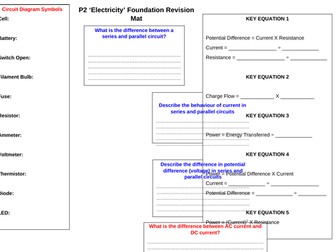 AQA GCSE P2 'Electricity' Revision Mat