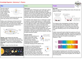 Edexcel Physics Paper 1 Revision