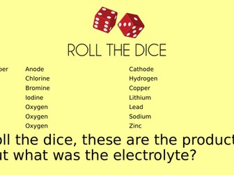 AQA Combined Science Chemistry Electrolysis Revision