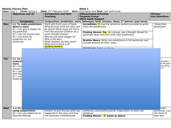 Dogger plan Year 1- Diary entry
