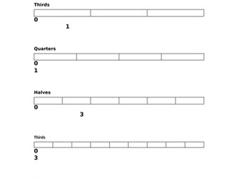 Fractions number line halves thirds and quarters