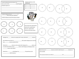 Covalent Bonding Support Sheet and Exam Questions