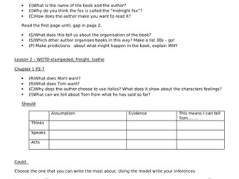 The Midnight Fox guided reading planning year 5/6