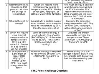 Specific Heat Capacity Differentiated Question Grid