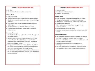 GCSE Geography Physical Case Study Flash Cards