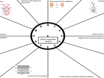 Revision clocks for AQA biology 9 to 1 2018