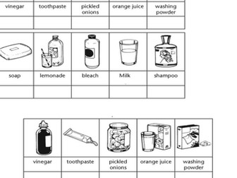 Acids and Alkali WHOLE UNIT  - Exploring science (year 7 topic)