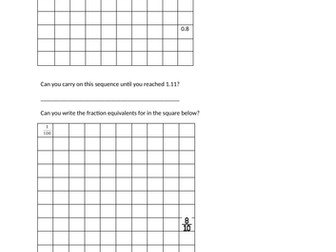 Activity based on fraction and decimals of hundredths