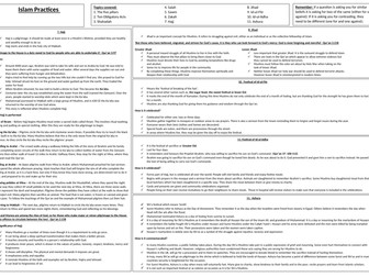 AQA Islam Practices - Revision knowledge sheet