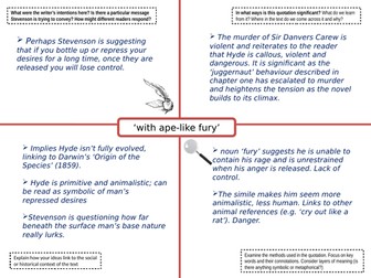 'Jekyll and Hyde': Analysing Key Quotations