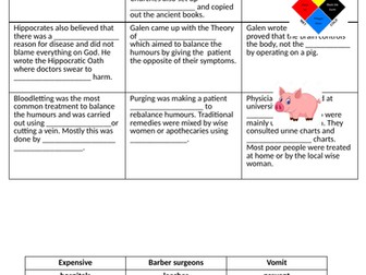 GCSE Edexcel whole medicine course revision gap fill