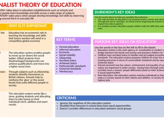 GCSE WJEC SOCIOLOGY EDUCATION LAST MINUTE REVISION