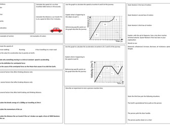 GCSE Physics Forces and motion  revision mat EDEXCEL