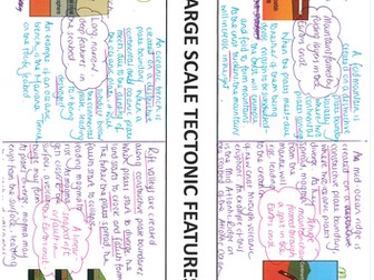 Theme 3 - Tectonic Landforms and Hazards Revision Poster