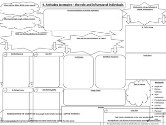 AQA The British Empire 1857-1967 A-Level Part 1 Revision Maps by ...