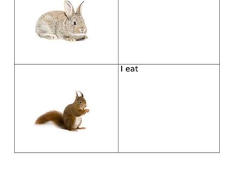 What animals eat.
