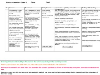Writing Assessment grids for Years 1-6