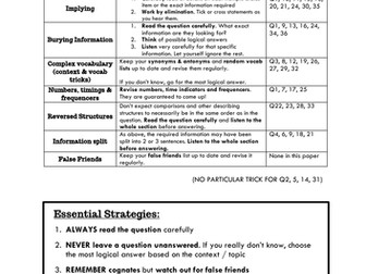 AQA GCSE Listening - Tips and Strategies - June 2018 H