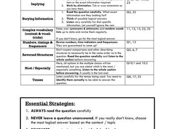 AQA GCSE Listening - Tips and Strategies - Specimen 2 H
