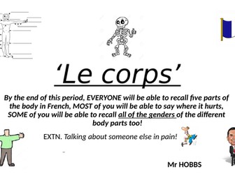 Le corps... The body