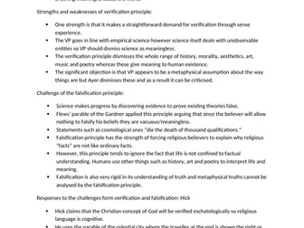 AQA ALEVEL RELIGIOUS STUDIES (NEW SPEC) PHILOSOPHY: RELIGIOUS LANGUAGE AND MIRACLES A* NOTES