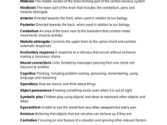 GCSE Edexcel Psychology 9-1 Development Revision booklet
