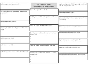 CTEC Business - Unit 2 - LO3 Knowledge Organiser