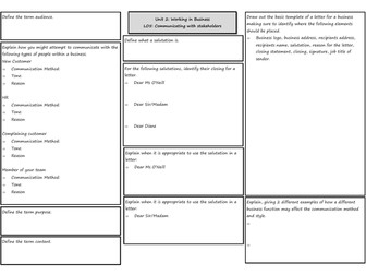CTEC Business - Unit 2 - LO5 Knowledge Organiser
