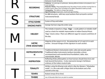 AQA GCSE Music-Within You, Without You