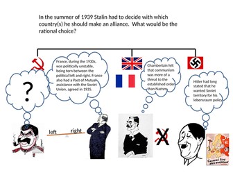 Nazi-Soviet Non-agression Pact