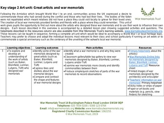 Art unit-Great artists and war memorials