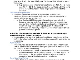 Psychology A-Level AQA 7181/7182 (New) - Issues, Debates, and Approaches Notes