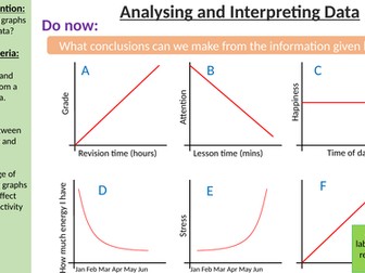 Enzymes Graph Analysis