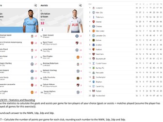 Premier League Decimal Rounding Year 6