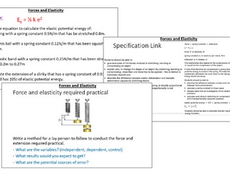 AQA Physics paper 2 revision - Force and extension with  required practical