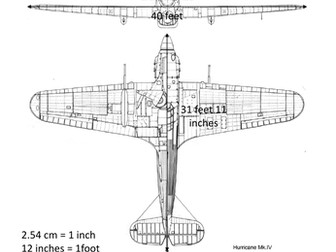 Hawker Hurricane WW2 Ratios
