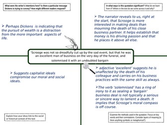 'A Christmas Carol' Quotation Analysis for Homework or Revision (Stave 1)