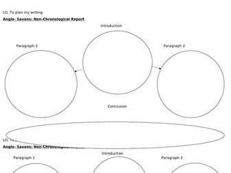Non Chronological Report Planner