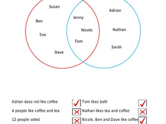 Venn Diagram Worksheet, Differentiated with answers