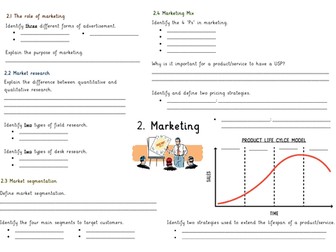 GCSE Business Studies Marketing Revision Poster OCR