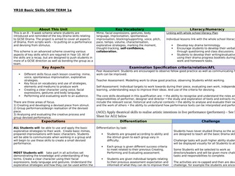 GCSE Drama full SOW including peer, self and teacher feedback sheets for all units
