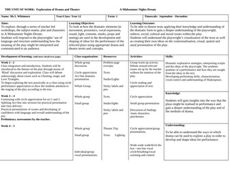 A Level Drama A Midsummer Night's Dream unit of work