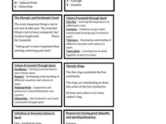 OCR Sports Studies Revision Cards