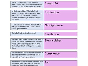 EDUQAS RS Component 1 Key Concepts